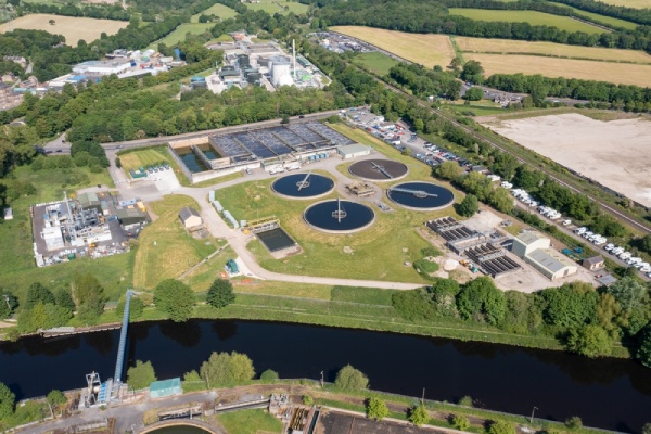 Water Treatment Control Systems